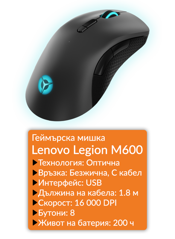 Lenovo Legion M600