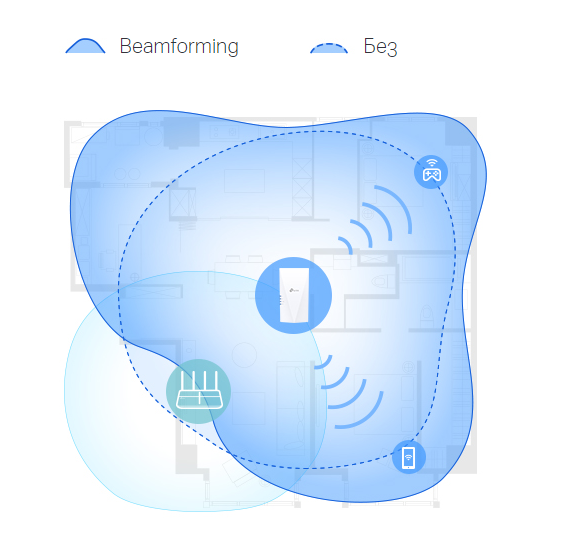 Информация за снимката