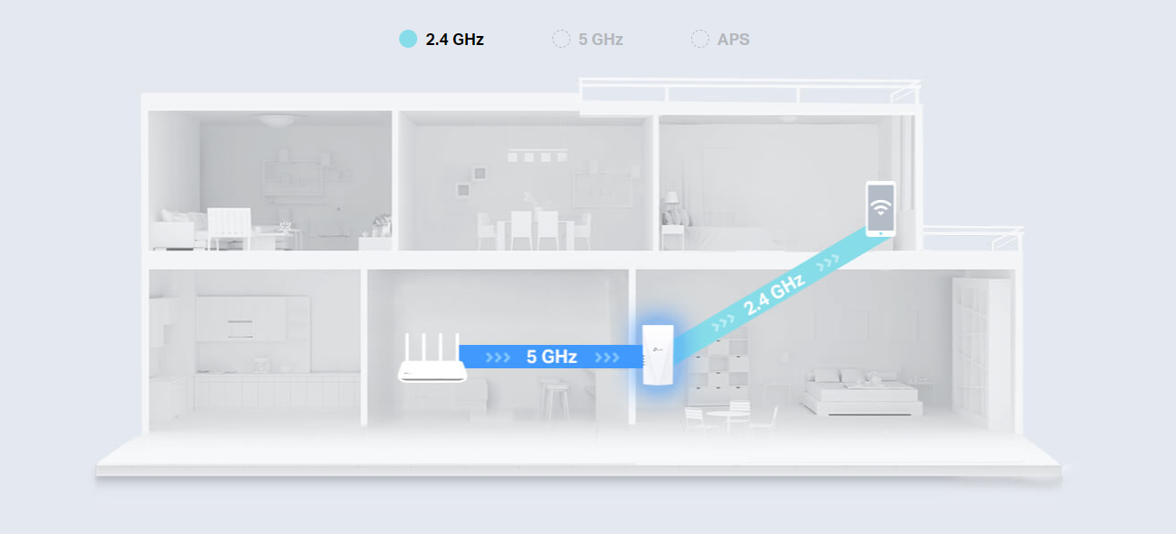 Информация за снимката