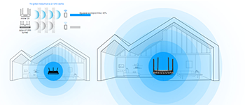 Router TP-Link Archer C6